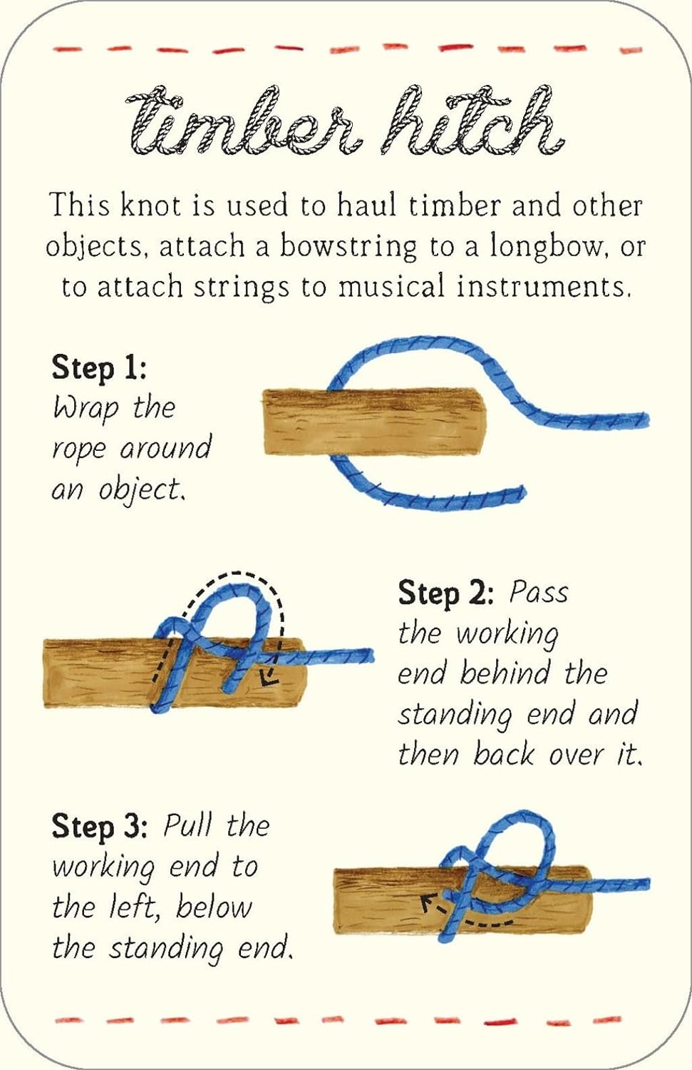 Knots in a Box: 30 Essential Knots