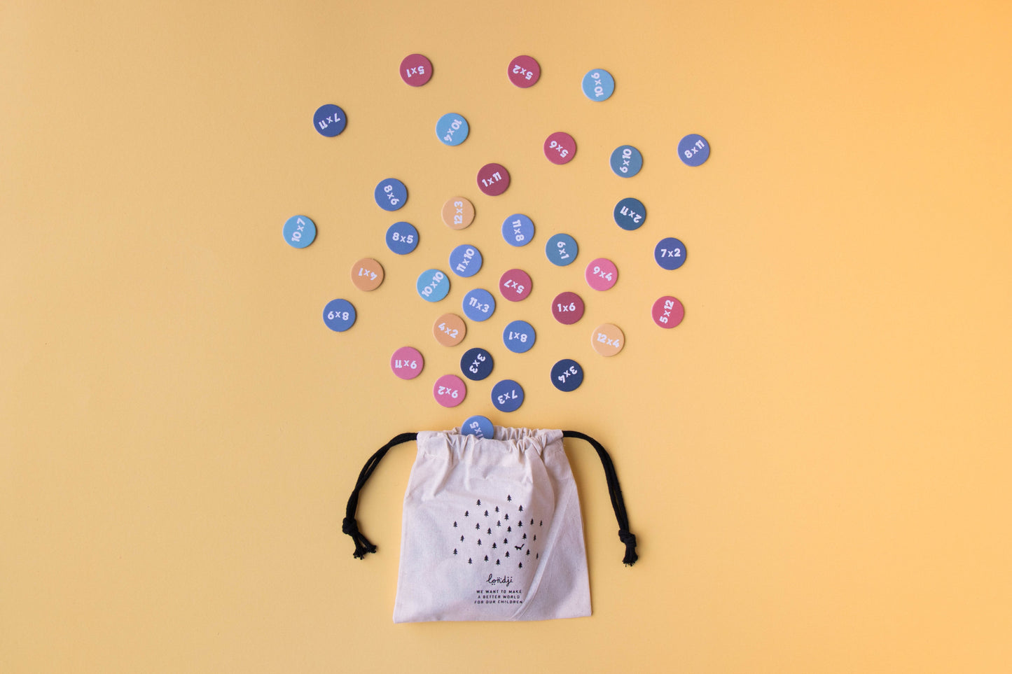 Londji - Multiplications