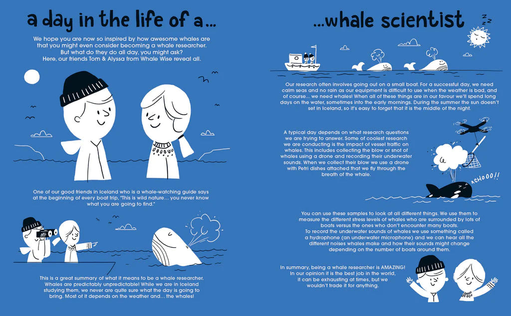 Anorak #60 - The whale issue