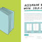Zine Making and Bookbinding: A Beginner's Guide in 25 Projects