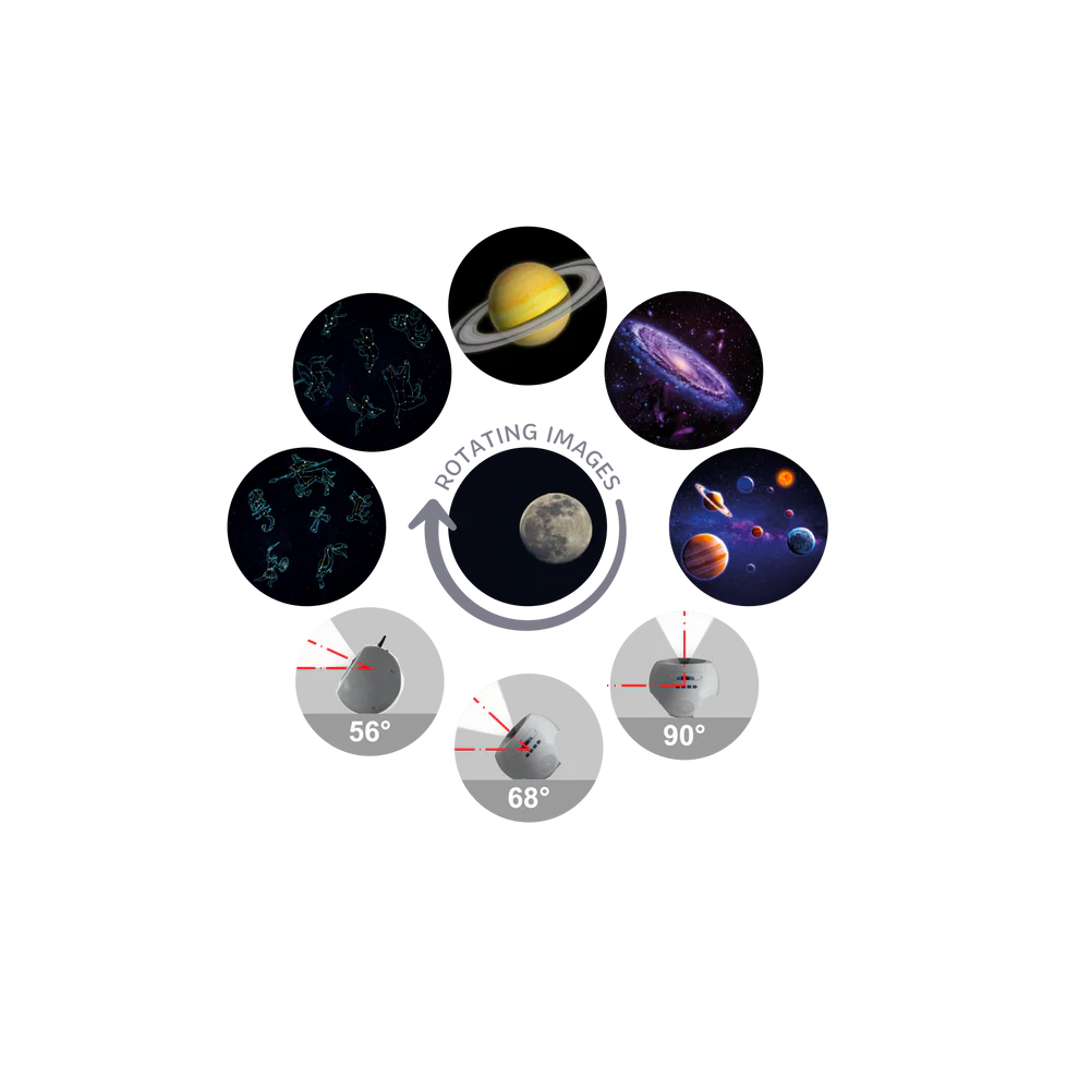 Kidywolf - KIDYSTAR Galaxies image projector (Blue)