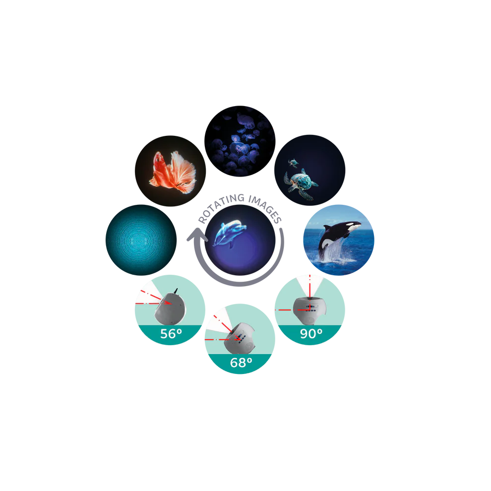 Kidywolf - KIDYSTAR Ocean and seas image projector (green)