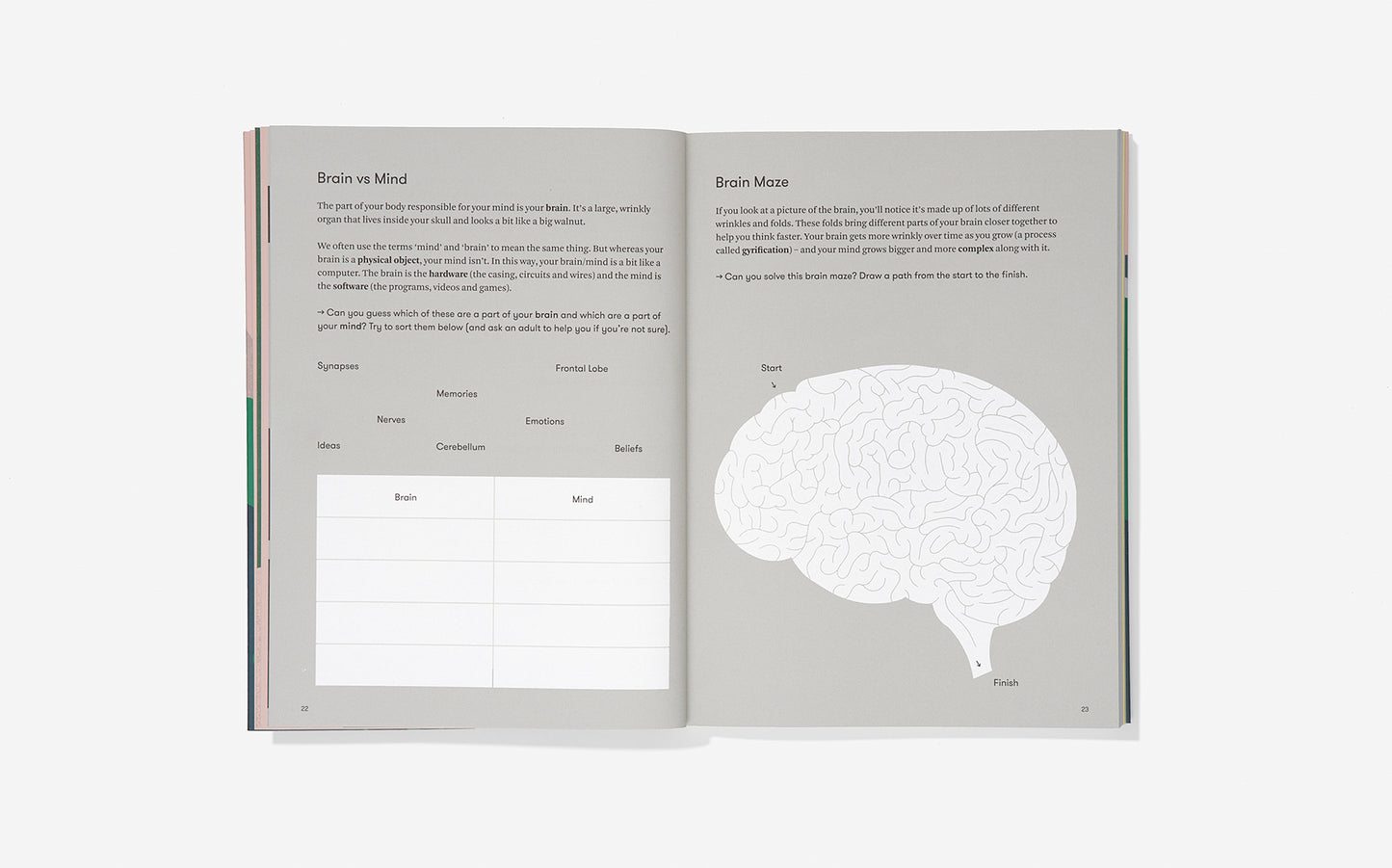 The School of Life - The Book of Me