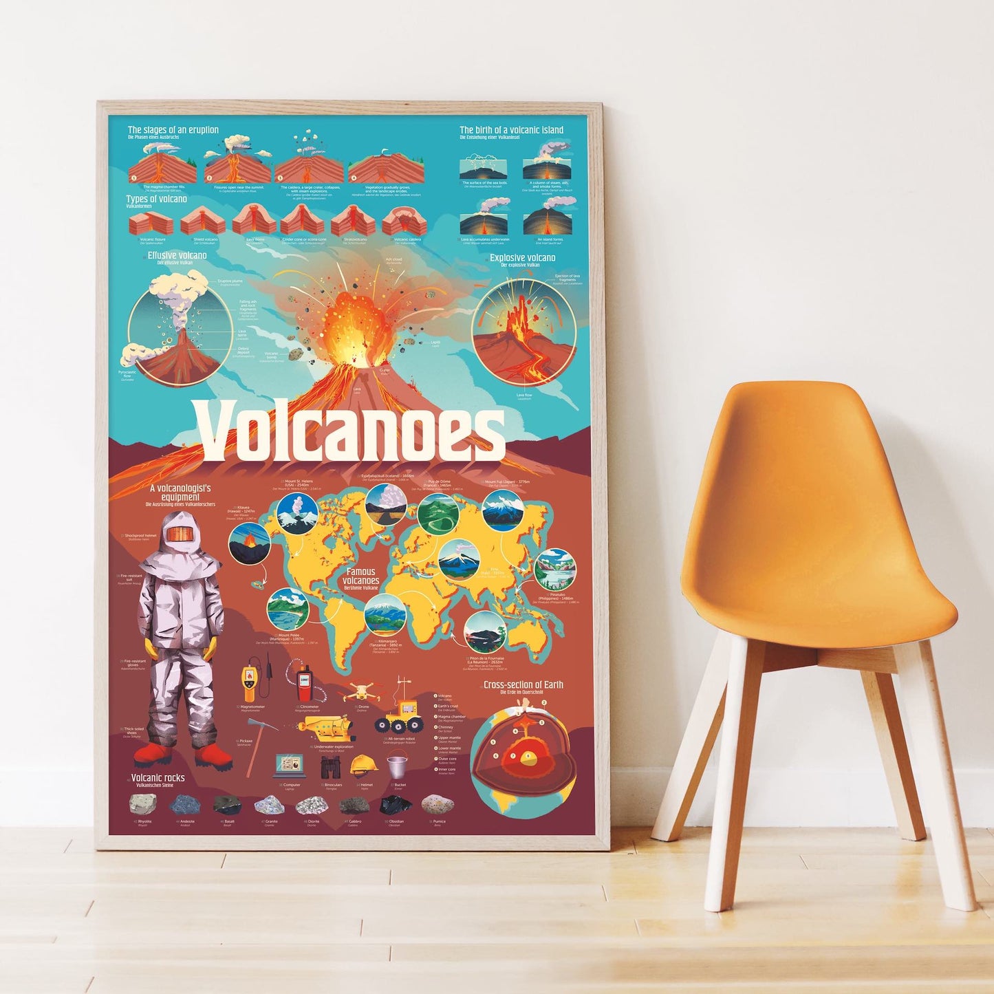 Poppikk - Volcans sticker poster